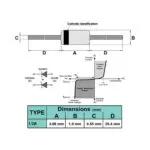 دیود زنر 5.1V 1/2W (بسته 20 عددی)